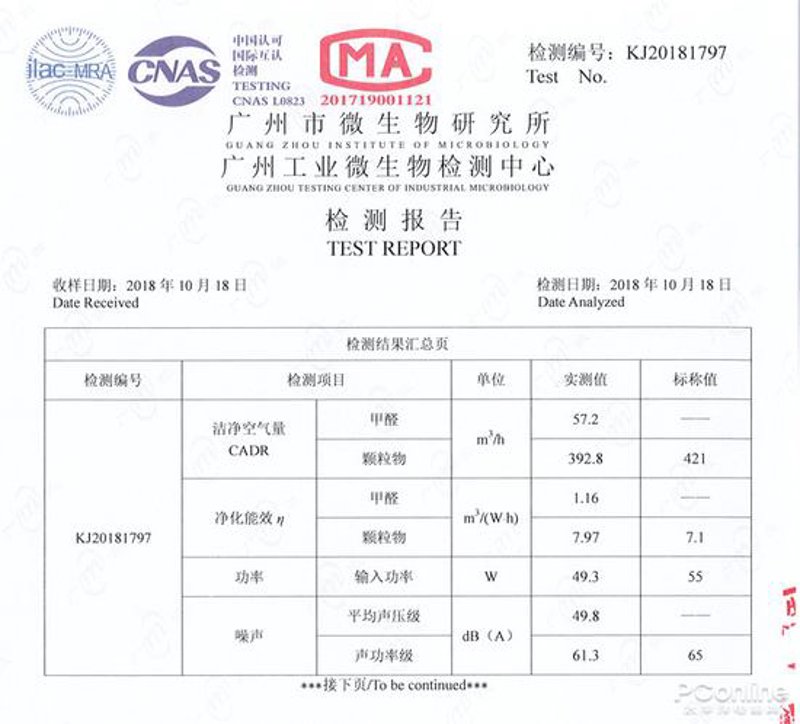 广州空气净化器