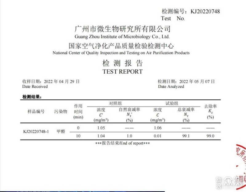 臭氧发生器价格解析:市场行情与购买指南